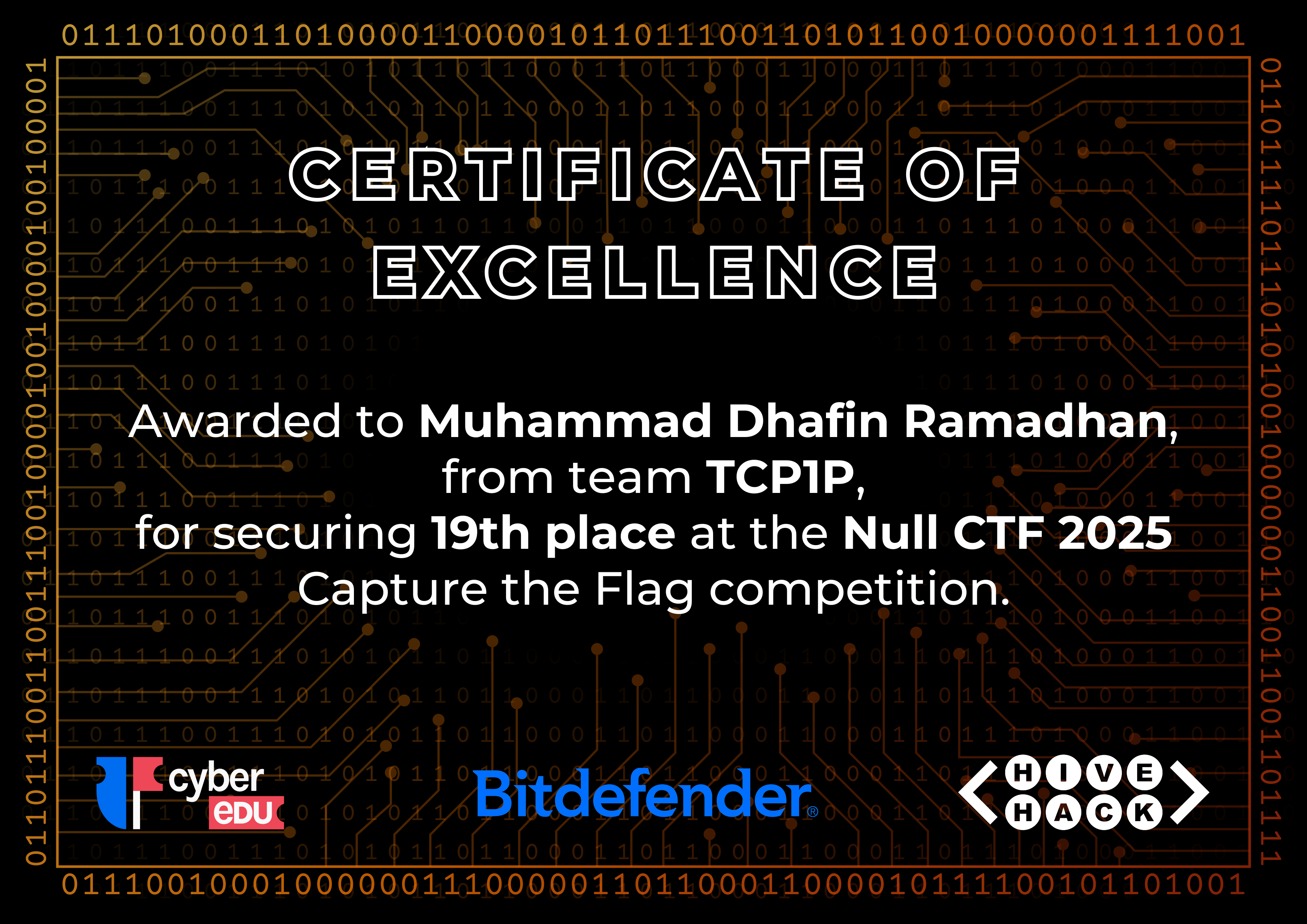 CTF Certificate